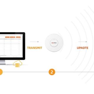 YalaTech ESL Yönetim Sistemi