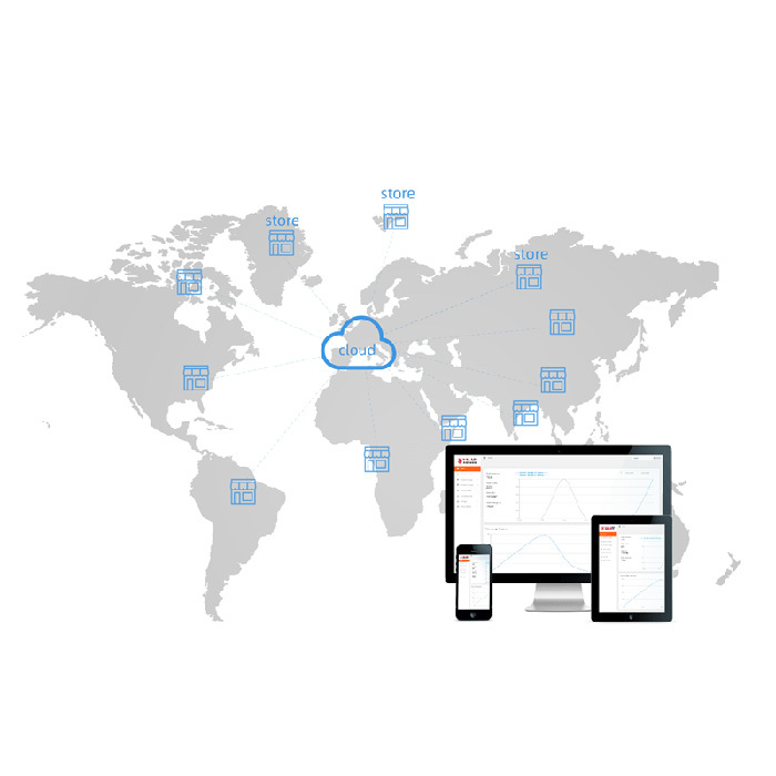 YalaTech ESL Yönetim Sistemi