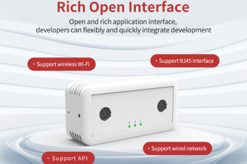 Perakende İşletmeleri için Gelişmiş Trafik Akışı İstatistikleri ile Satışları Artırın