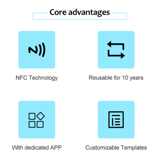 Mobil kontrollü E-mürekkep Dijital Etiket 2.13 inç